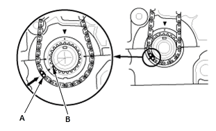 Engine Control System & Engine Mechanical - Service Information